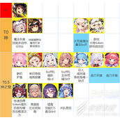 魔物娘td强度榜最新2022攻略分享