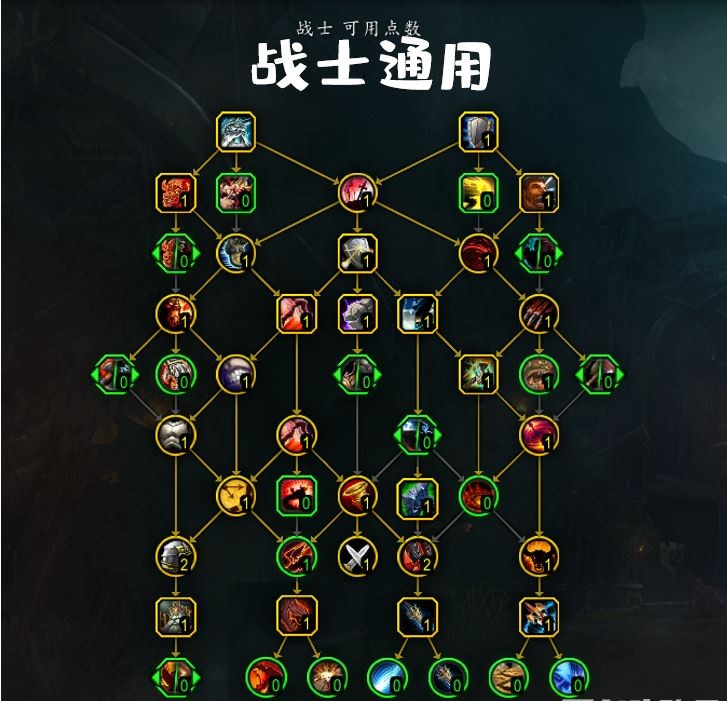 魔兽世界10.0战士通用天赋树怎么点_wow10.0战士通用天赋树加点指南