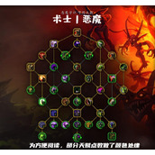 魔兽世界10.0恶魔术天赋怎么点