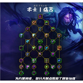 魔兽世界10.0痛苦术天赋怎么点