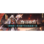《阴阳师》茨木童子花合战皮肤一览