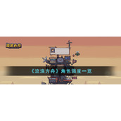 《流浪方舟》角色强度一览