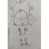无名江湖上元赋机关怎么通过