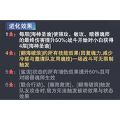 斗罗大陆魂师对决小白专属魂骨怎么样