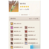 原神裁叶萃光突破材料都有哪些