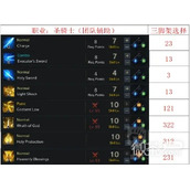 命运方舟圣骑士加点详情