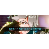 《原神》3.4艾尔海森突破材料一览