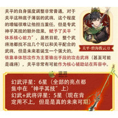 三国志幻想大陆关平幻武强度解析