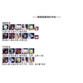 剑与远征手游驱邪迎福阵容搭配攻略