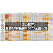 《凹凸世界》礼物好感表全新2023全图一览