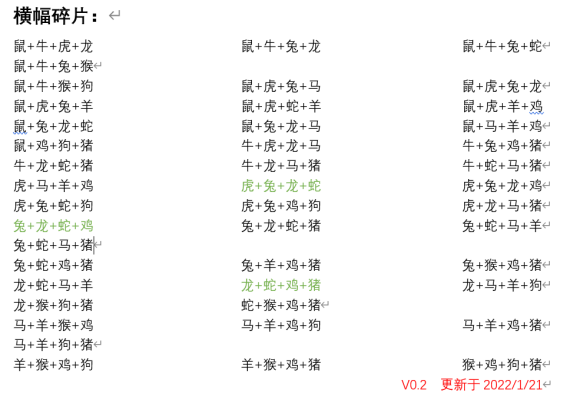 《三国杀》2023年兽春联合成配方大全