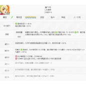 《世界弹射物语》僵尸2号二阶堂咲攻略