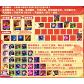 云顶之弈恭喜发财阵容推荐大全攻略