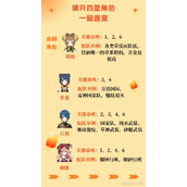 《原神》3.4版本自选四星选择指南