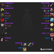 魔兽世界怀旧服wlk全职业天赋raid及BIS配装详情