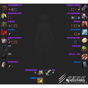 魔兽世界怀旧服wlk全职业天赋raid及BIS配装攻略