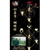 光遇蝴蝶结先祖兑换图最新一览