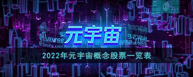 2022年元宇宙概念股票一览表