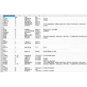 《大侠立志传》全功法获取途径汇总 各功法怎么获得？