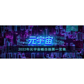 2022年元宇宙概念股票一览表