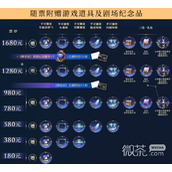 王者荣耀2023摘星辰皮肤获得方法攻略