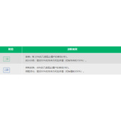 植物大战僵尸2钢地刺强度怎么样
