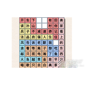 汉字派对狂飙梗句如何通关