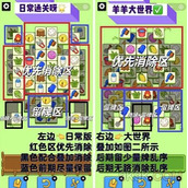羊了个羊2.16通关攻略