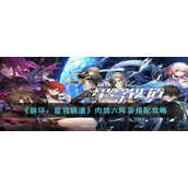 《崩坏：星穹铁道》肉鸽六阵容搭配攻略