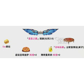 原神必胜客联动周边每家店都有吗