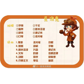 猫咪公寓2夏洛克谈心怎么选择