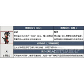 八方旅人2开局选谁?八方旅人2开局初始角色选择攻略