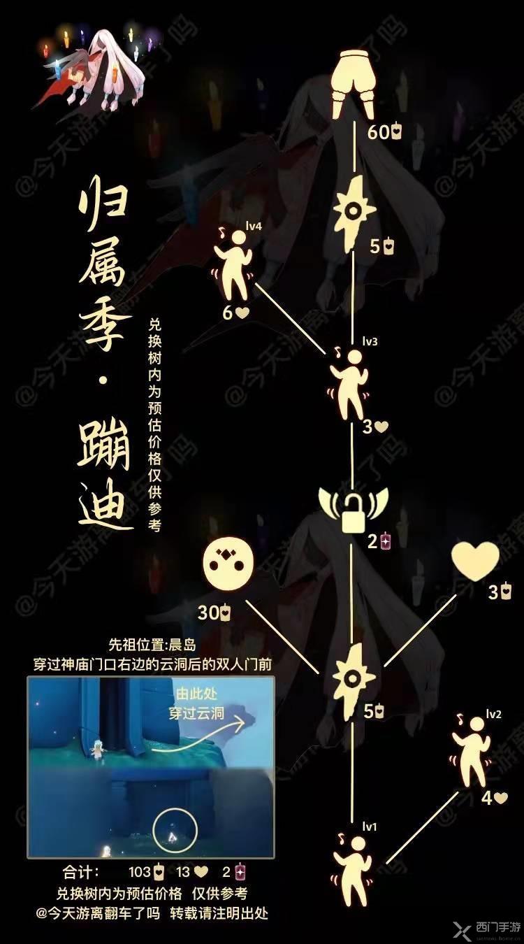 光遇白棉裤复刻兑换图