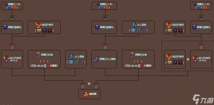 《泰拉瑞亚》熔岩靴合成方法一览