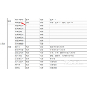 《江湖十一》青釉盏托获得方法分享