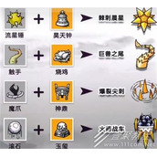 纸上弹兵超武合成表一览2022