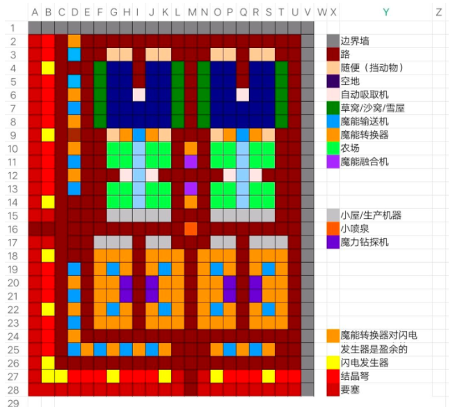 沙盒勇者基地建设攻略 建筑规划技巧