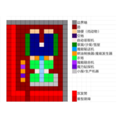 沙盒勇者基地建设攻略