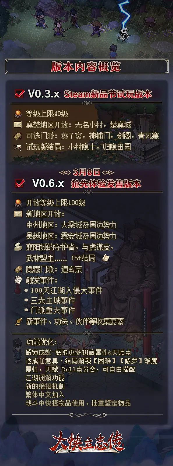 大侠立志传EA版前瞻,大侠立志传EA版.jpg