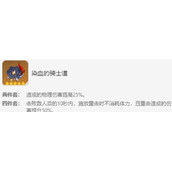 原神染血的骑士道圣遗物适合谁套装搭配攻略