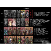 极无双2武将强度榜最新一览