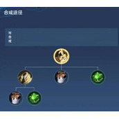王者荣耀旭日初光怎么合成