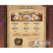 《剑与远征》英雄置换活动策略