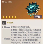 原神水仙之梦圣遗物适合谁