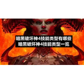 暗黑破坏神4技能类型有哪些暗黑破坏神4技能类型一览