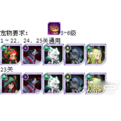 剑与远征美味梦境满星阵容攻略一览