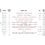 我把勇者人生活成了肉鸽诗人全结局方法