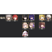 崩坏星穹铁道角色强度排行