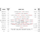 我把勇者人生活成了肉鸽诗人全结局介绍