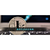 莱特币历史价格表